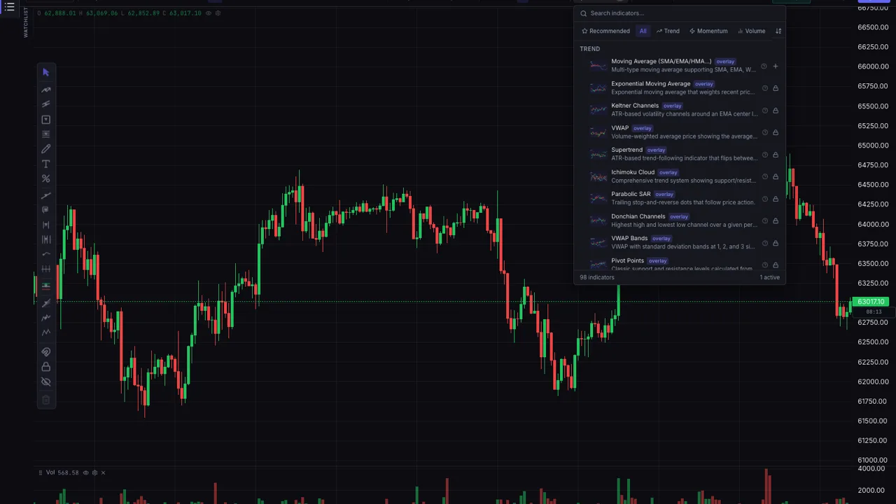 VersaTrader — Multi-Exchange Dashboard